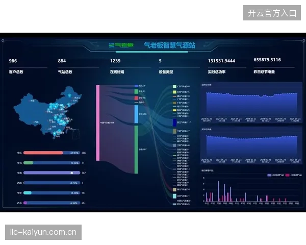 大型体育转播方为何宁愿耗费重金部署分布式备用机房而非依赖单点服务器? 大型体育转播方为何宁愿耗费重金部署分布式备用机房而非依赖单点服务器?